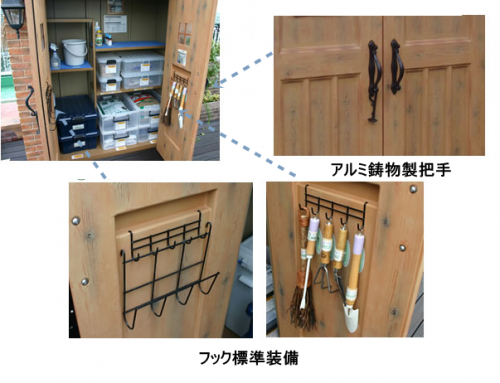 �ǥ����������ǥ��� �����ʪ�� ���