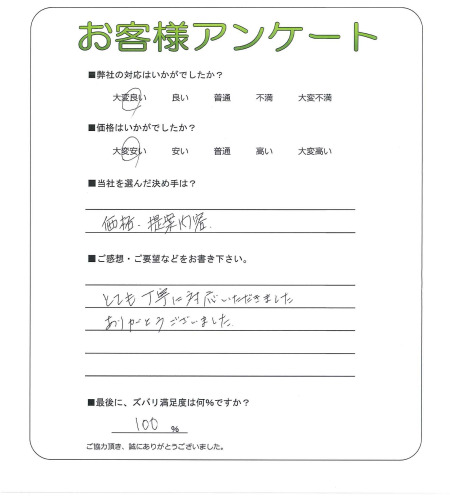 �����δ��ۤ�ʹ�����Ƥ���������