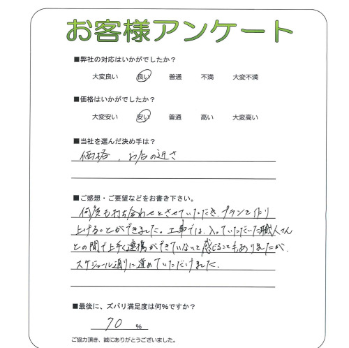 �����δ��ۤ�ʹ�����Ƥ���������