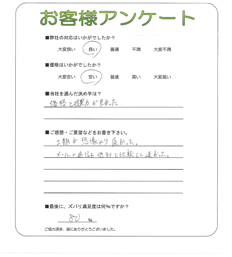 �����δ��ۤ�ʹ�����Ƥ���������