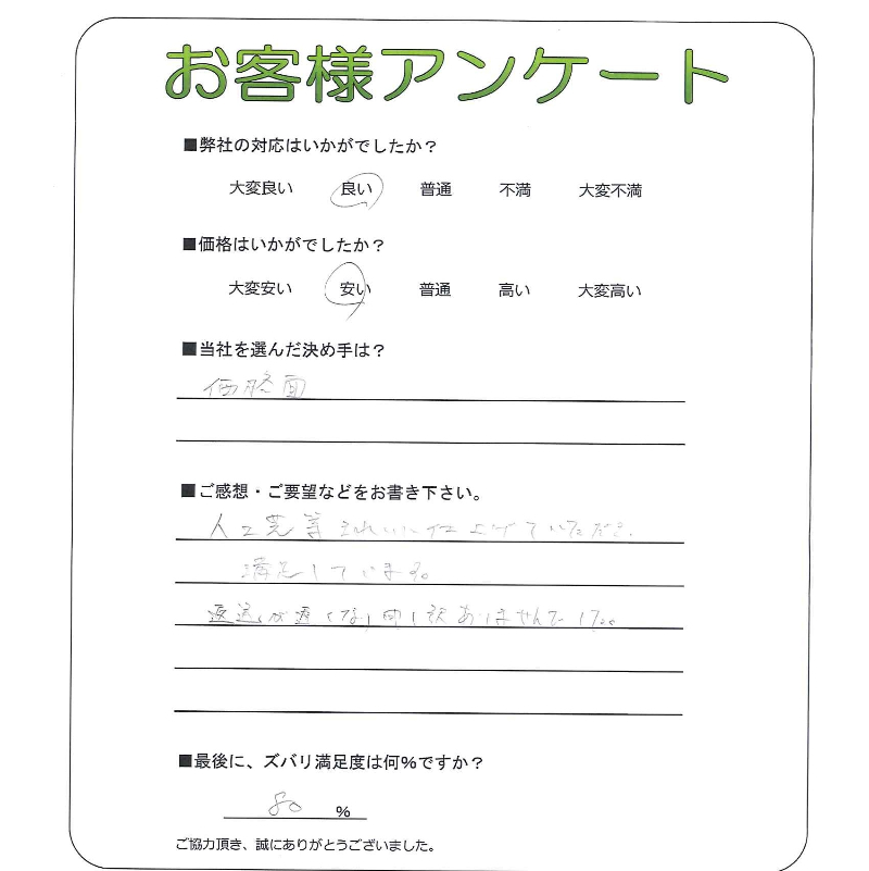 �����δ��ۤ�ʹ�����Ƥ���������