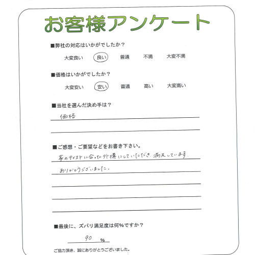 �����δ��ۤ�ʹ�����Ƥ���������