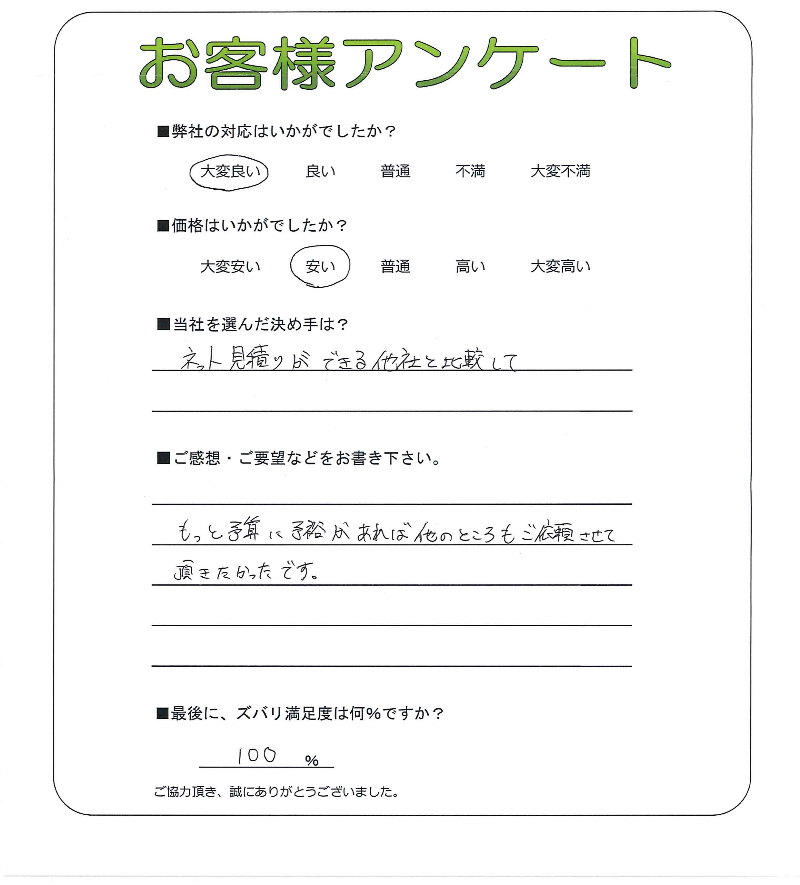 �����δ��ۤ�ʹ�����Ƥ���������