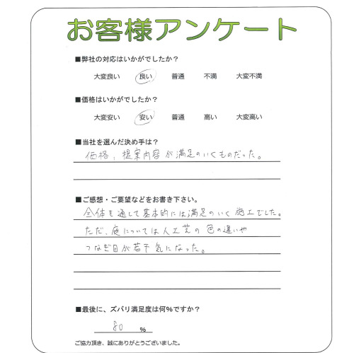 �����δ��ۤ�ʹ�����Ƥ���������