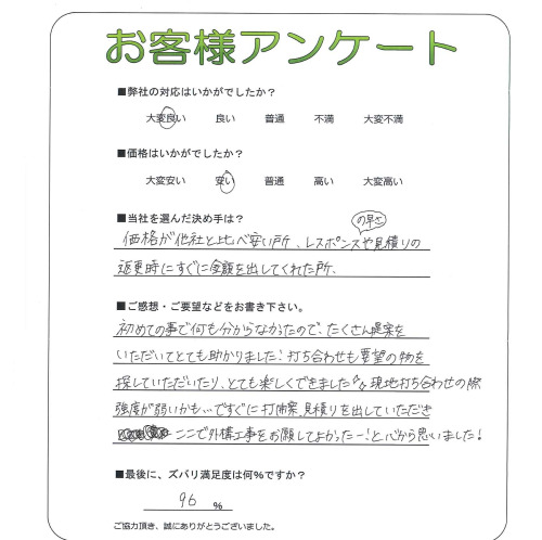 �����δ��ۤ�ʹ�����Ƥ���������