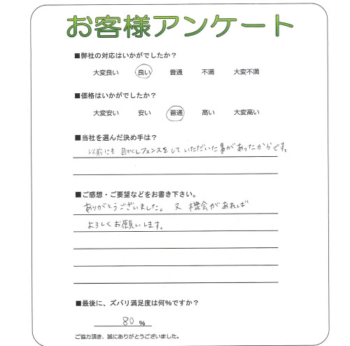 �����δ��ۤ�ʹ�����Ƥ���������