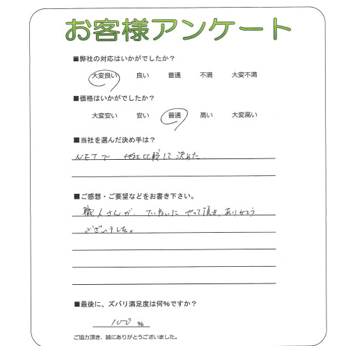 �����δ��ۤ�ʹ�����Ƥ���������