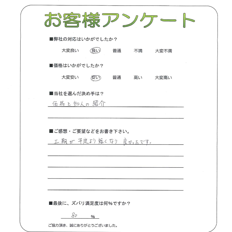 �����δ��ۤ�ʹ�����Ƥ���������