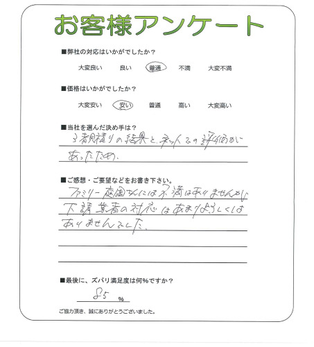 �����δ��ۤ�ʹ�����Ƥ���������