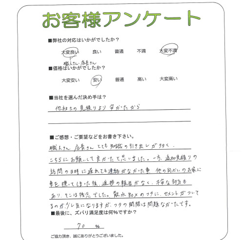 工事の感想を聞かせてください。