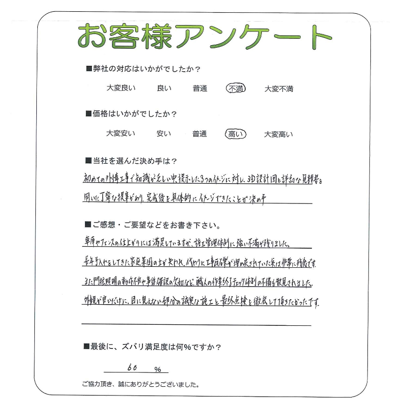 �����δ��ۤ�ʹ�����Ƥ���������