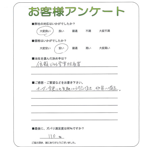 �����δ��ۤ�ʹ�����Ƥ���������