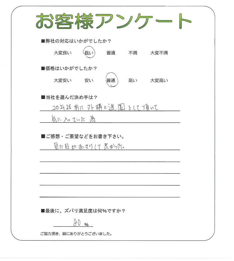 �����δ��ۤ�ʹ�����Ƥ���������