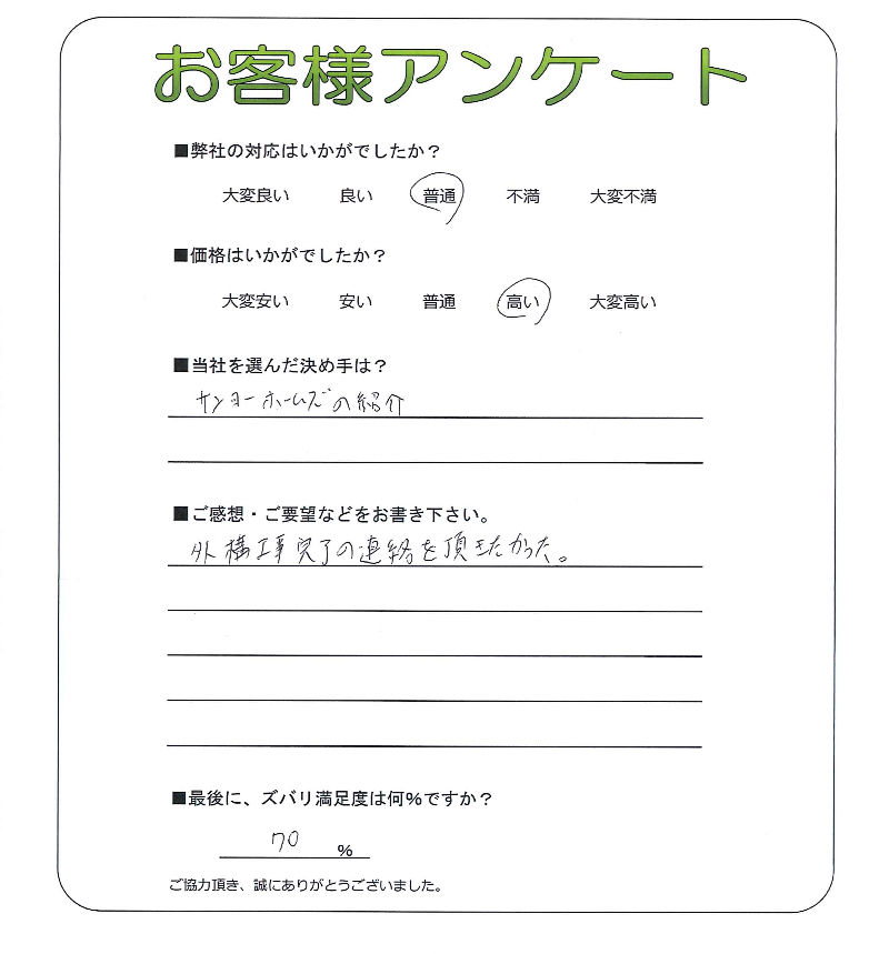 �����δ��ۤ�ʹ�����Ƥ���������