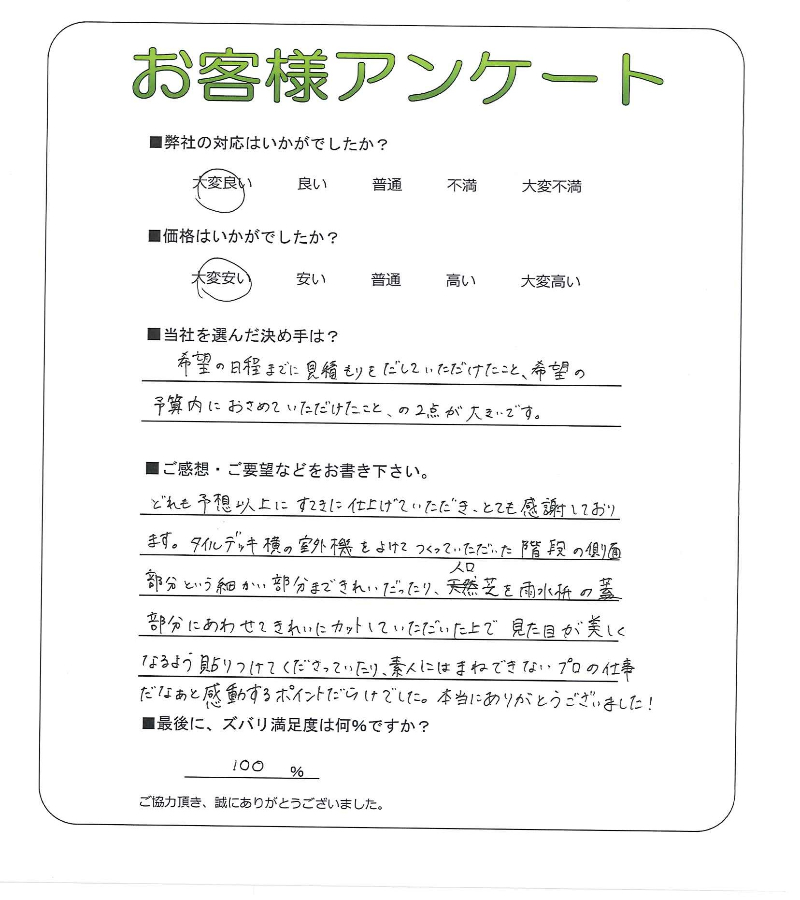 �����δ��ۤ�ʹ�����Ƥ���������