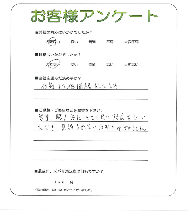 �����δ��ۤ�ʹ�����Ƥ���������