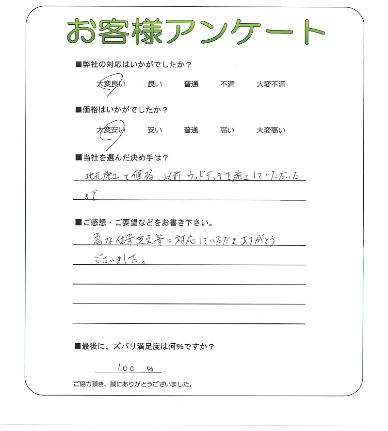 �����δ��ۤ�ʹ�����Ƥ���������